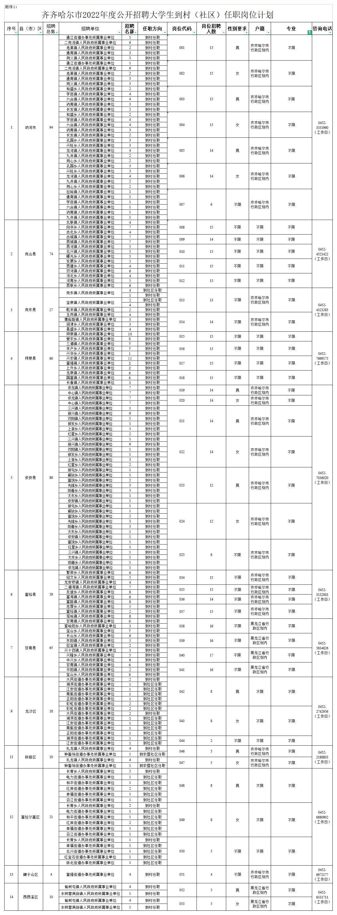 CgElB2J2RKCEZ-WiAAAAAEDi2Hk100.jpg