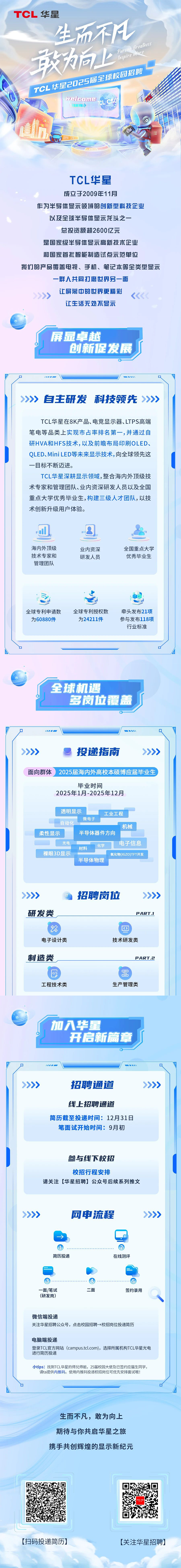 tcl華星光電2025屆校園招聘.png