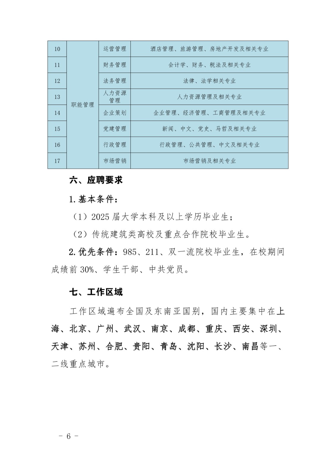 中建東方裝飾有限公司2025屆校園招聘簡章(1)_page-0006.jpg