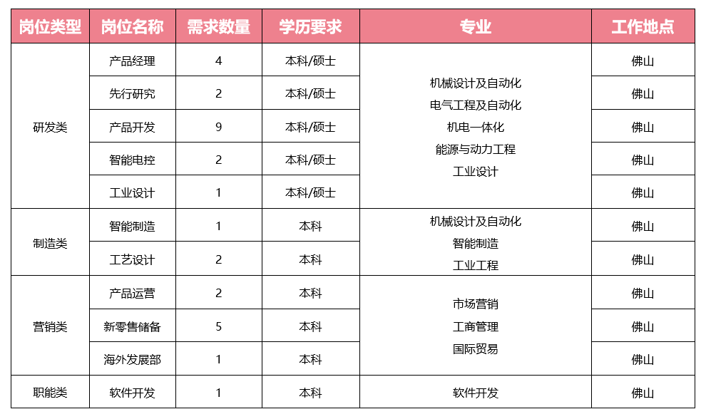 微信截圖_20240925085112.png