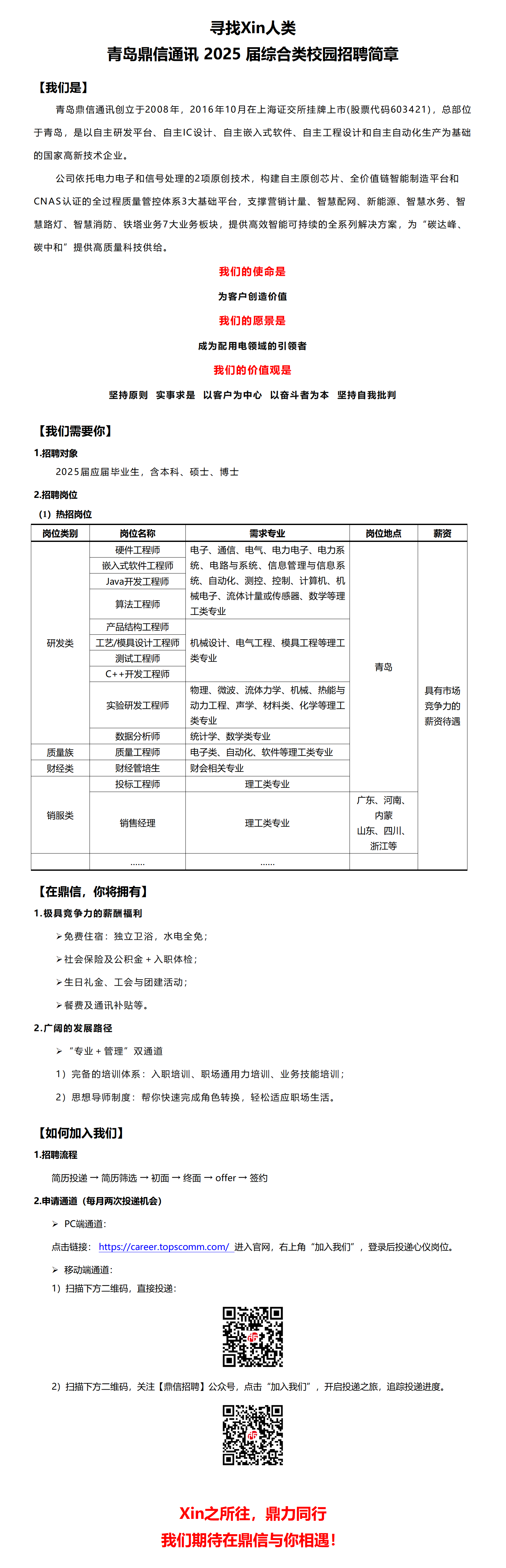 青島鼎信通訊25屆校園招聘簡章-綜合向-20250303_01.png