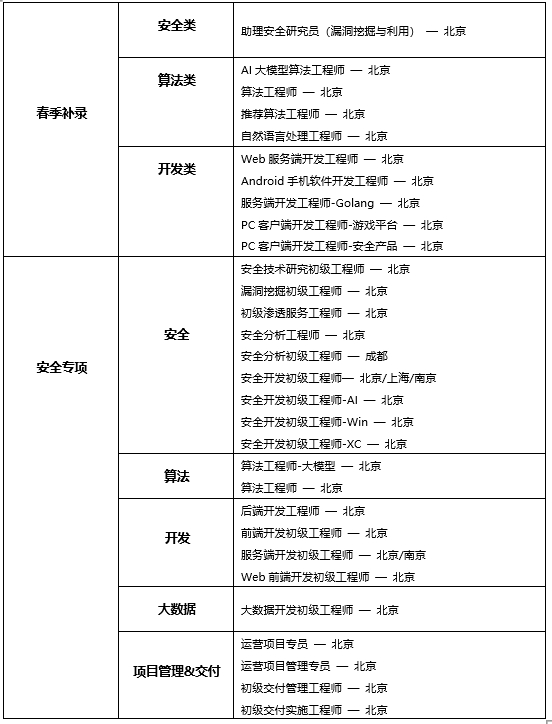 微信截圖_20250421172103.png