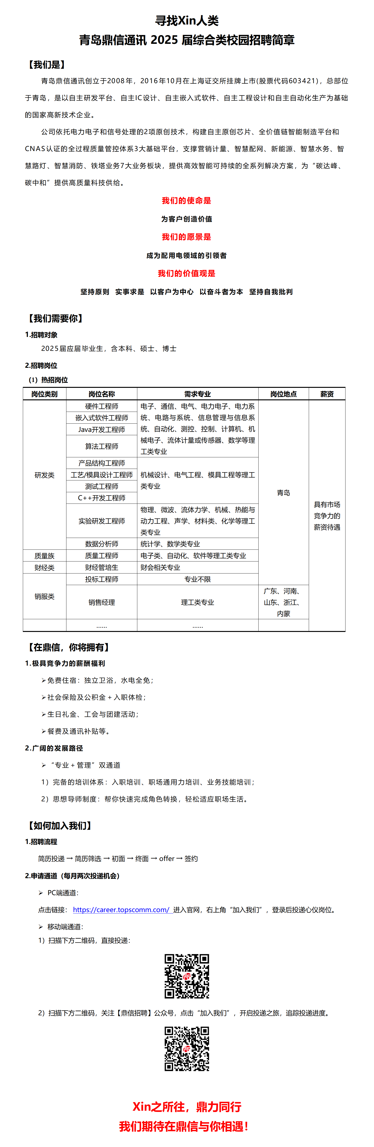 青島鼎信通訊25屆校園招聘簡(jiǎn)章-綜合向-20250402_01.png