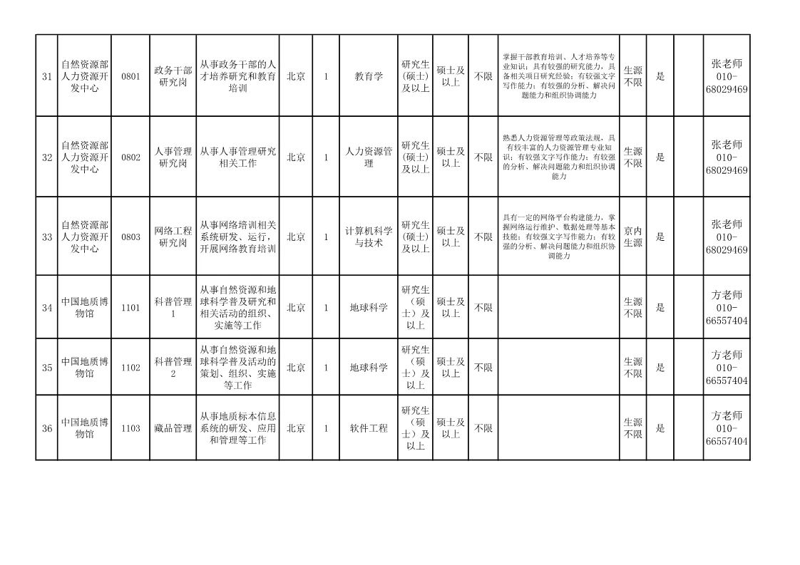 1585793250594509.png image.png