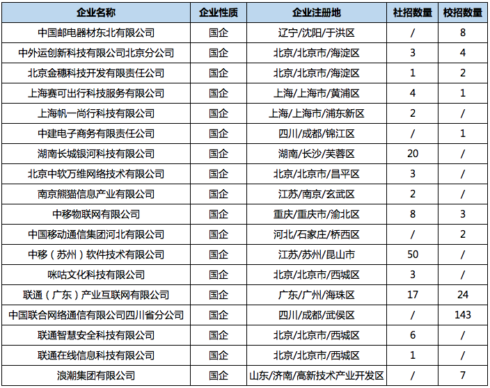 1587950632422934.png image.png