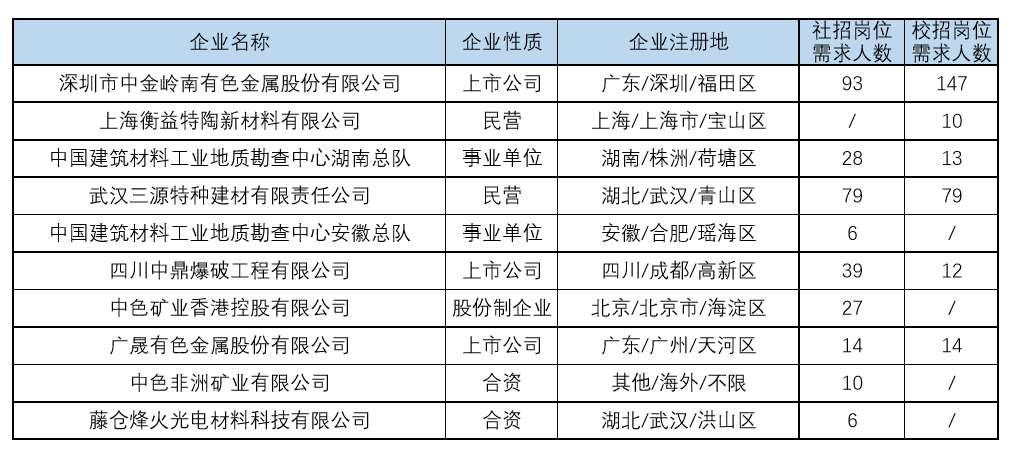 1589940508645443.png image.png