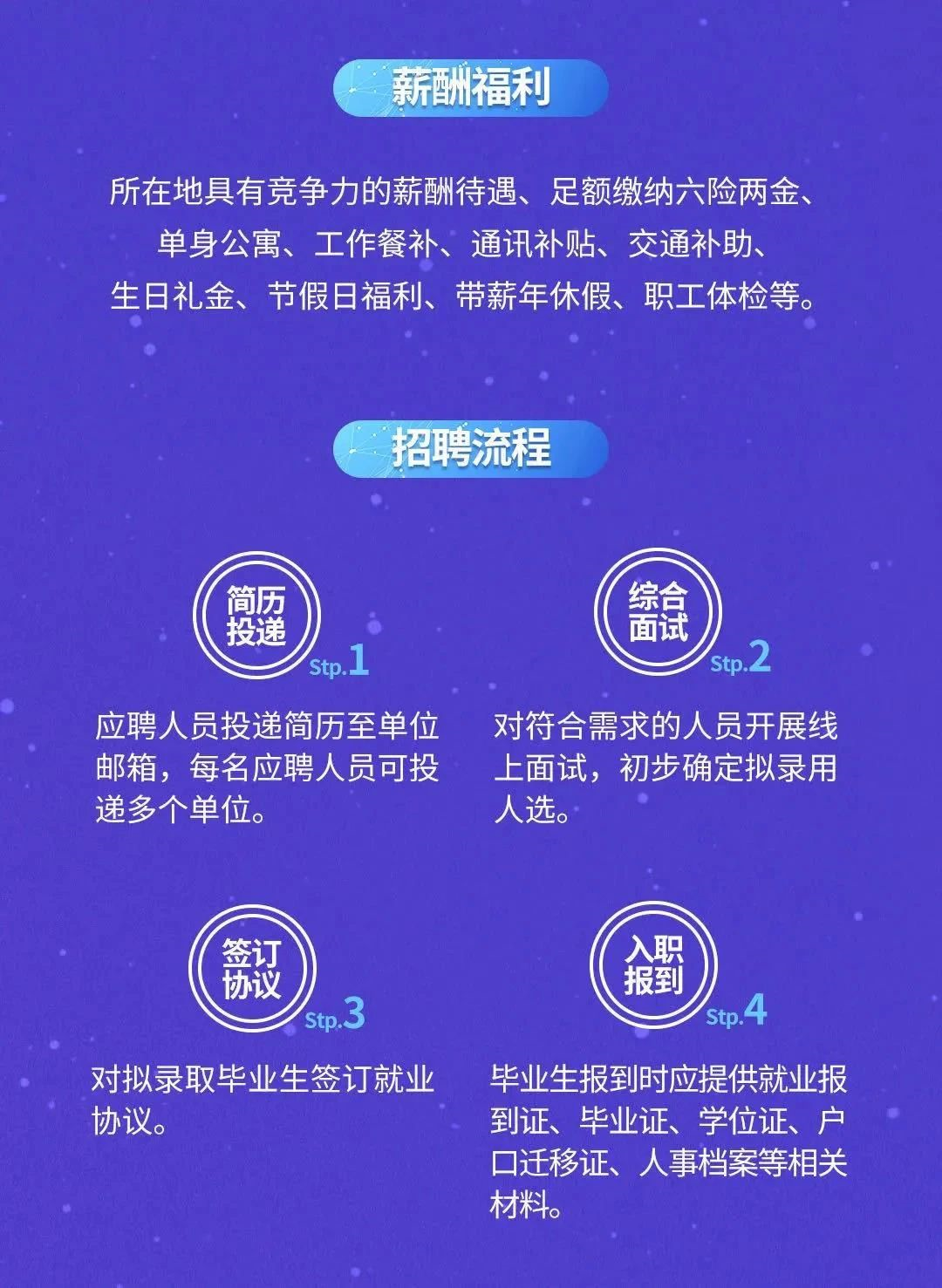 1589940694236900.png image.png