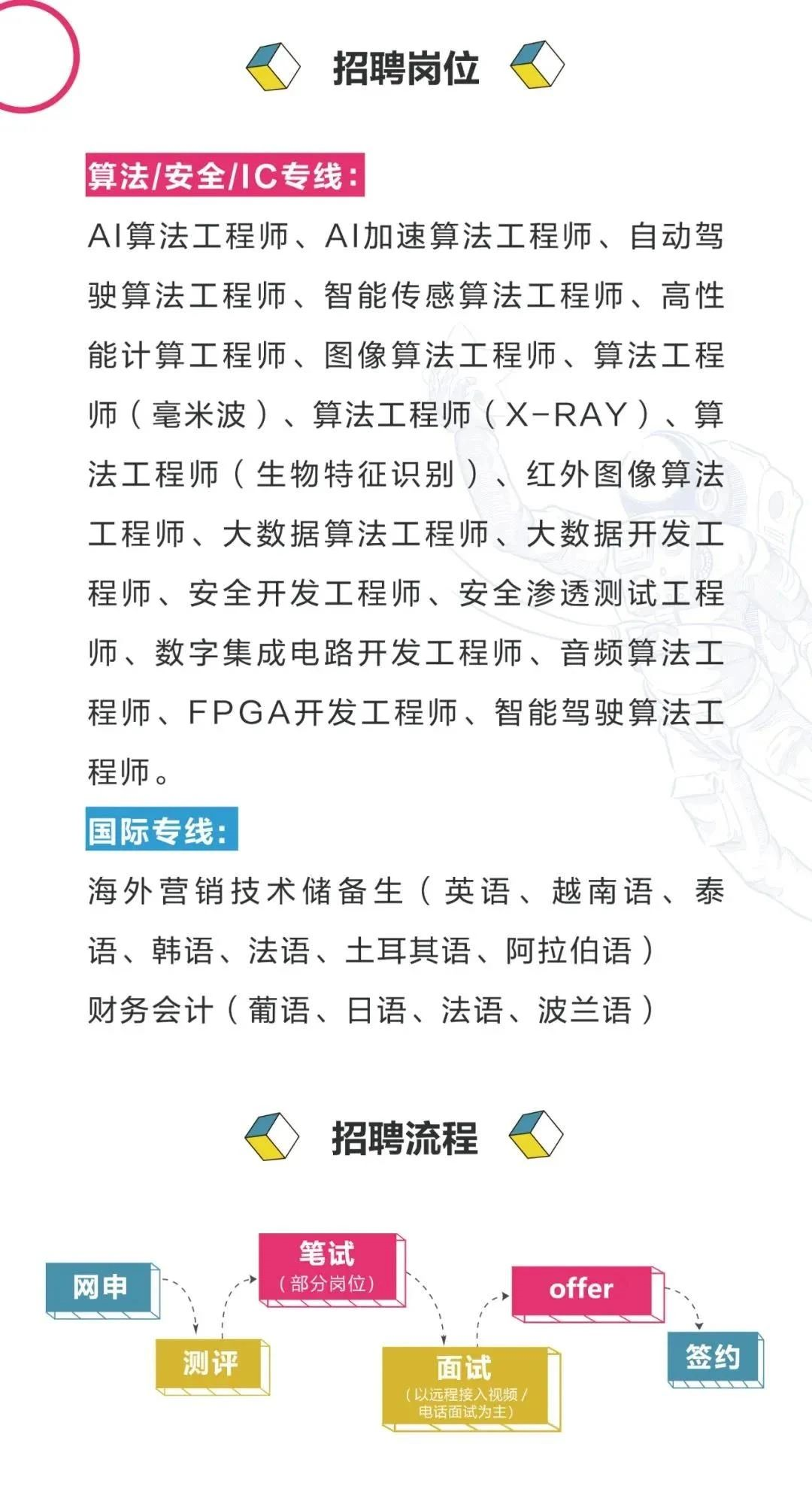 1589940744570868.png image.png
