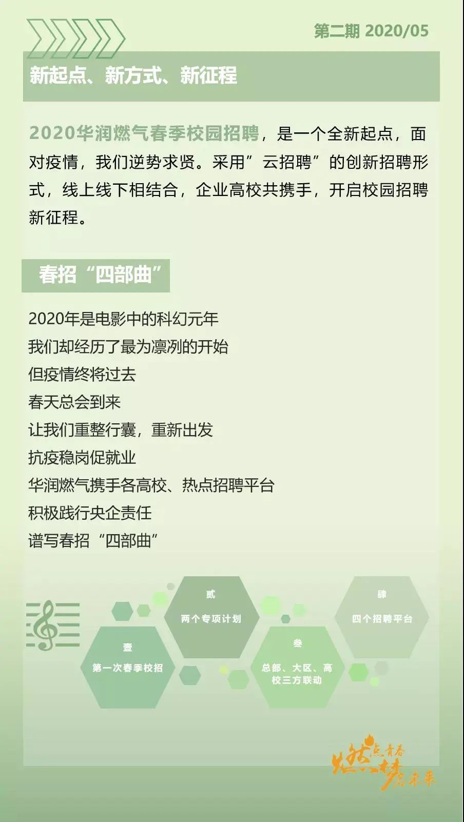 1589940831402420.png image.png