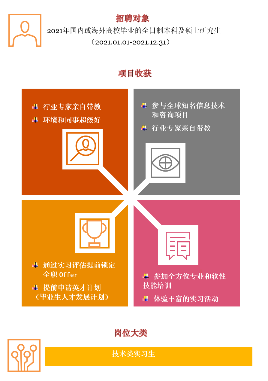 1589940958112594.png image.png