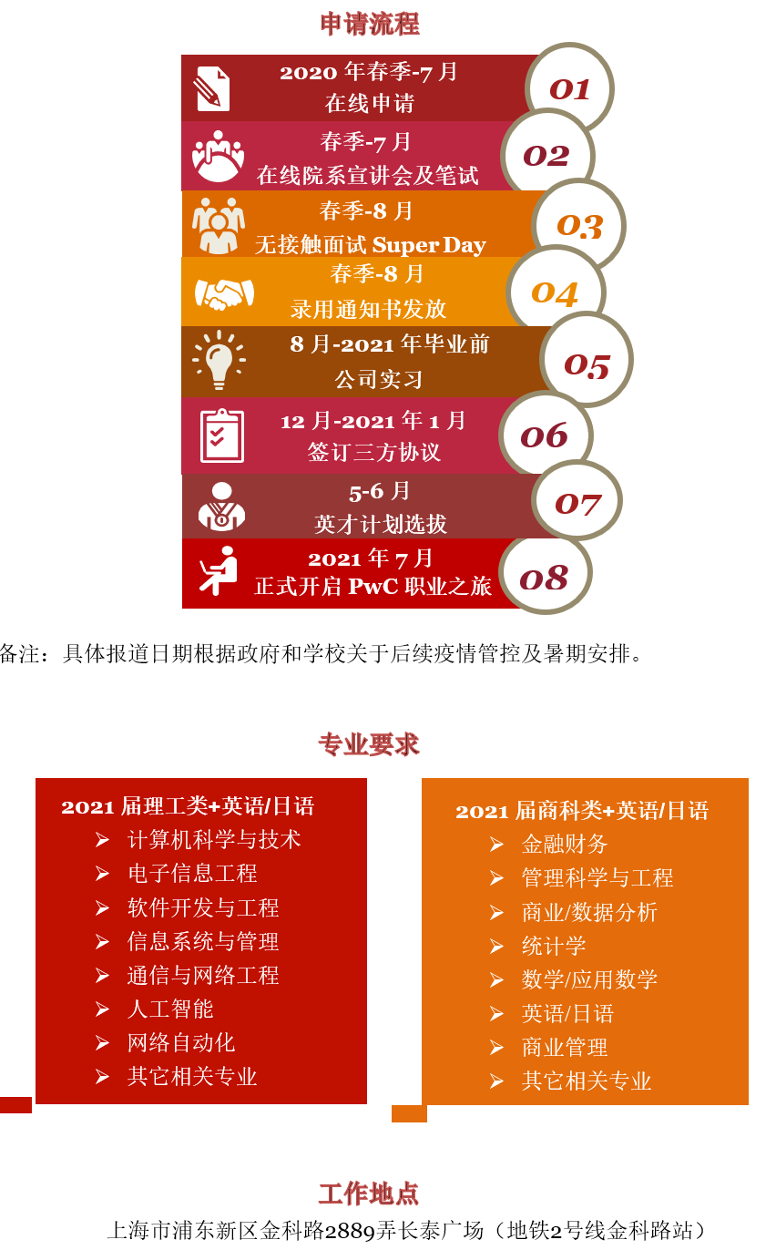 1589940976772869.png image.png