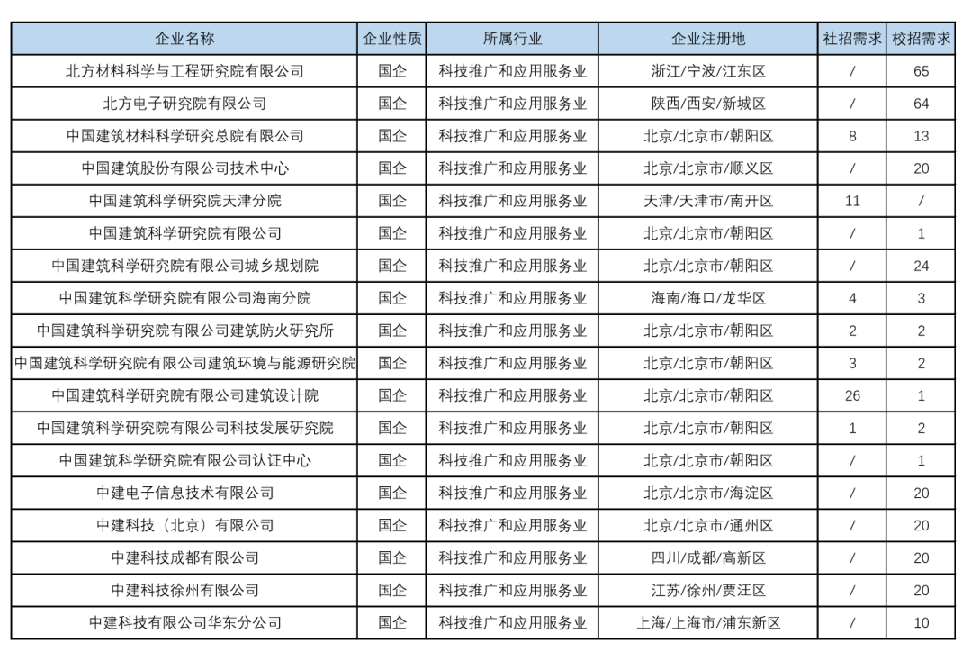 1590110907261984.png image.png
