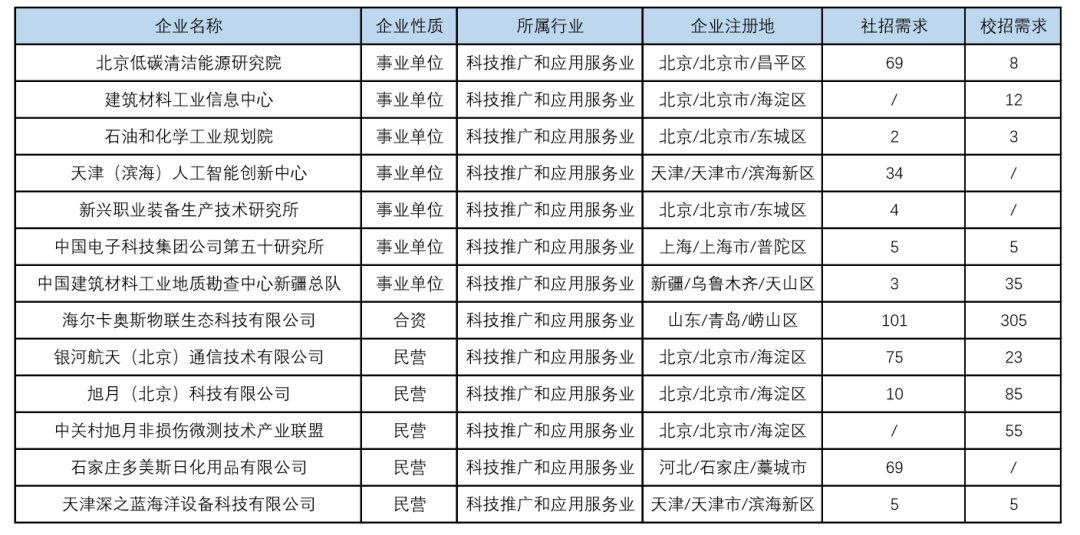 1590110952743258.png image.png