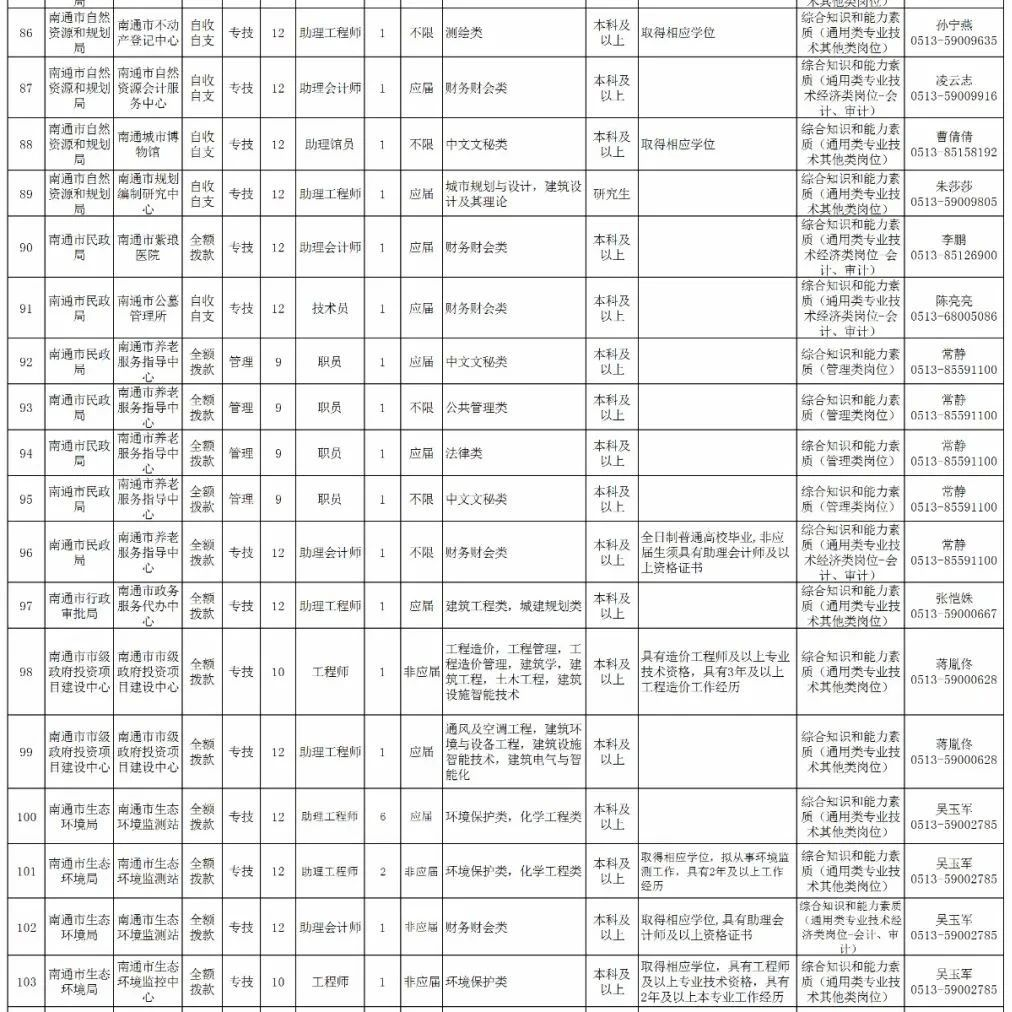 1590459491356299.png image.png