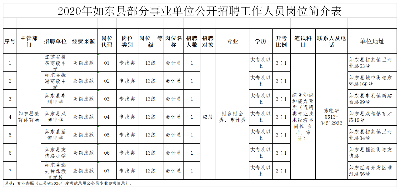 1590459601727113.png image.png