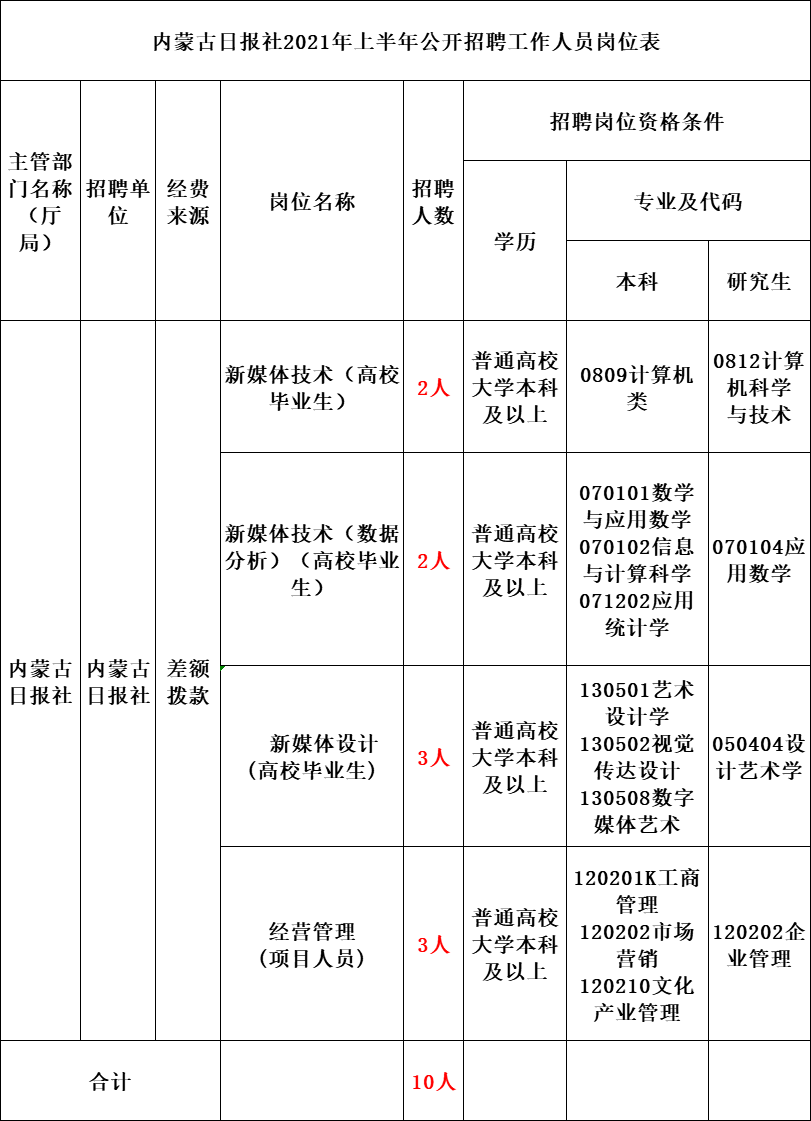 微信圖片_20210414102420.png