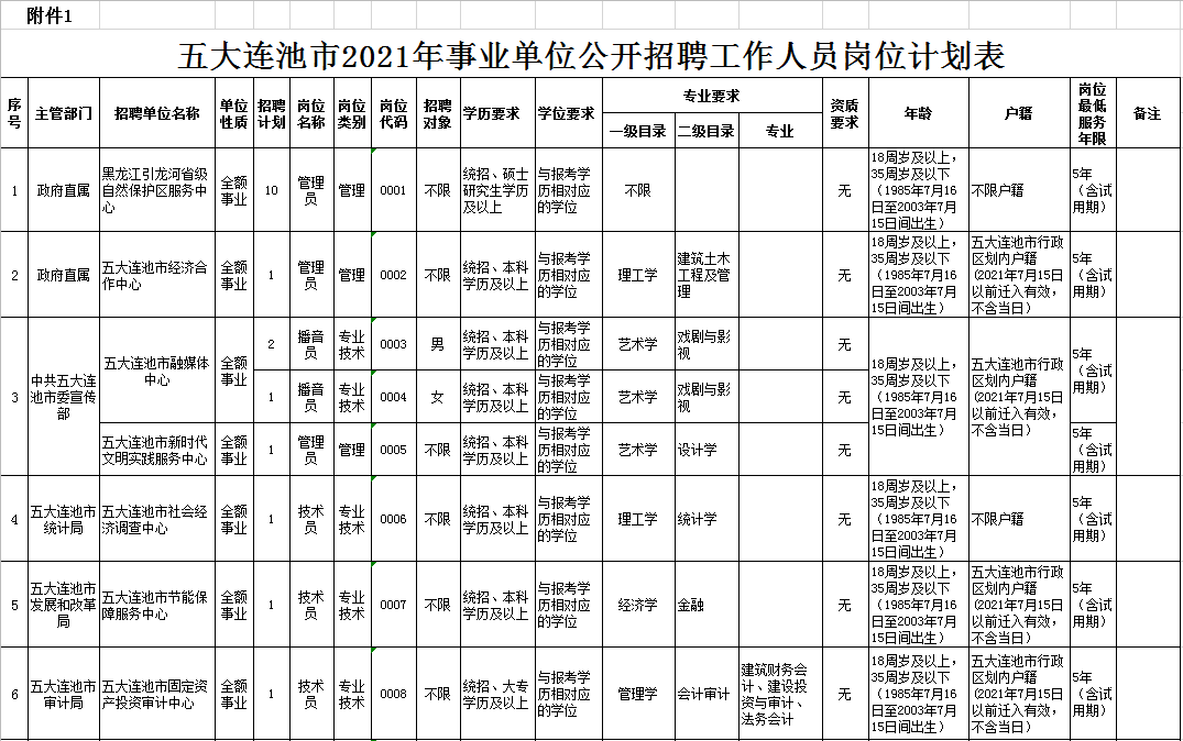 微信圖片_20210707112035.png