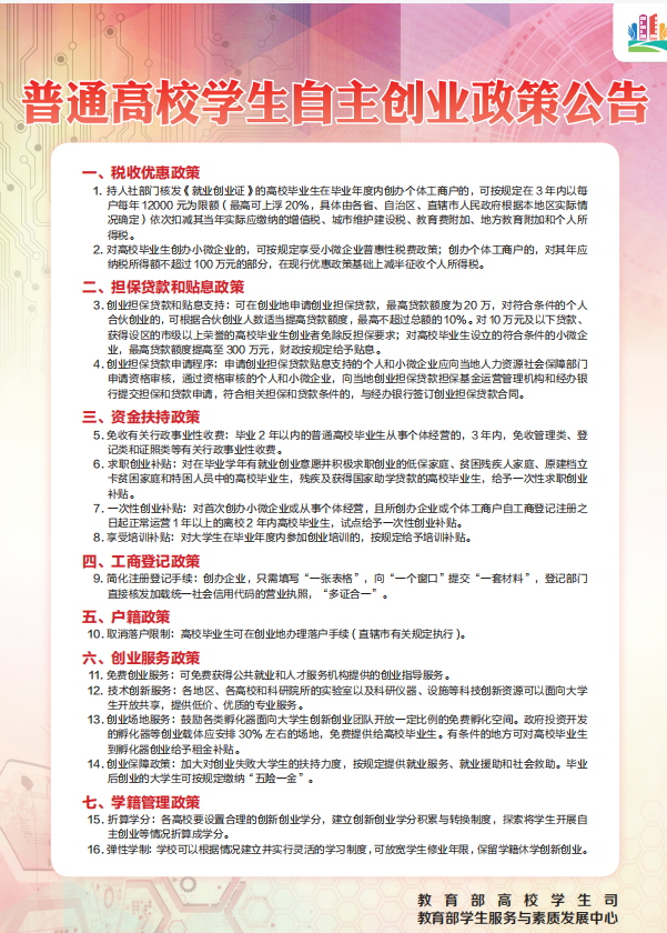 普通高校學生自主創業政策公告（2022.04）.png