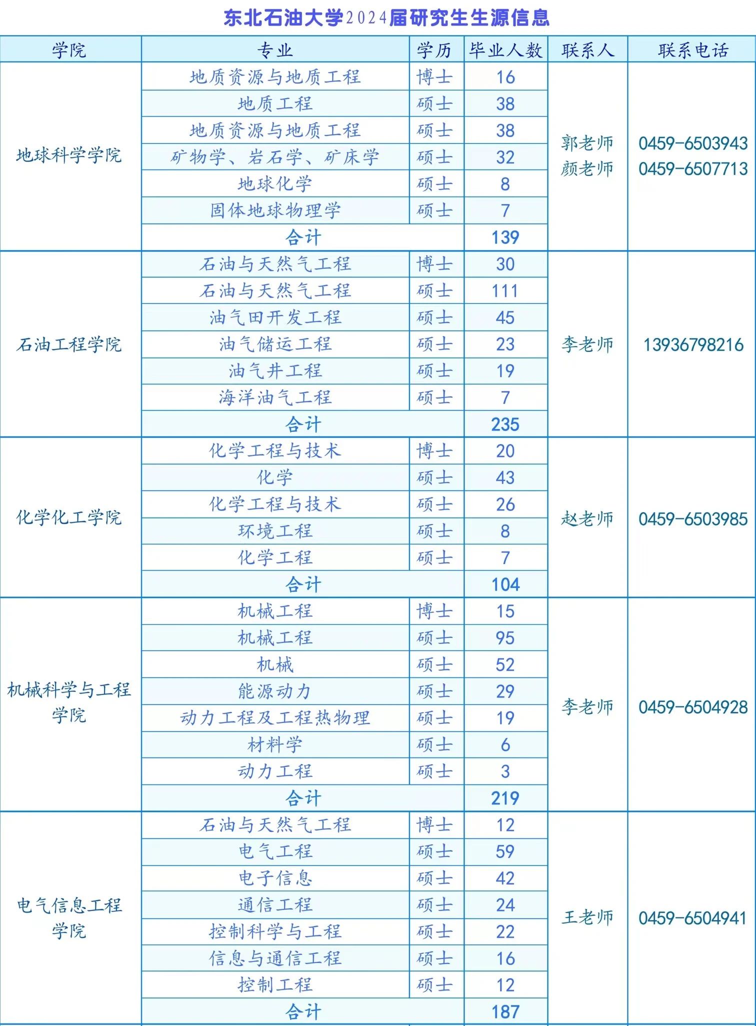生源3.jpg