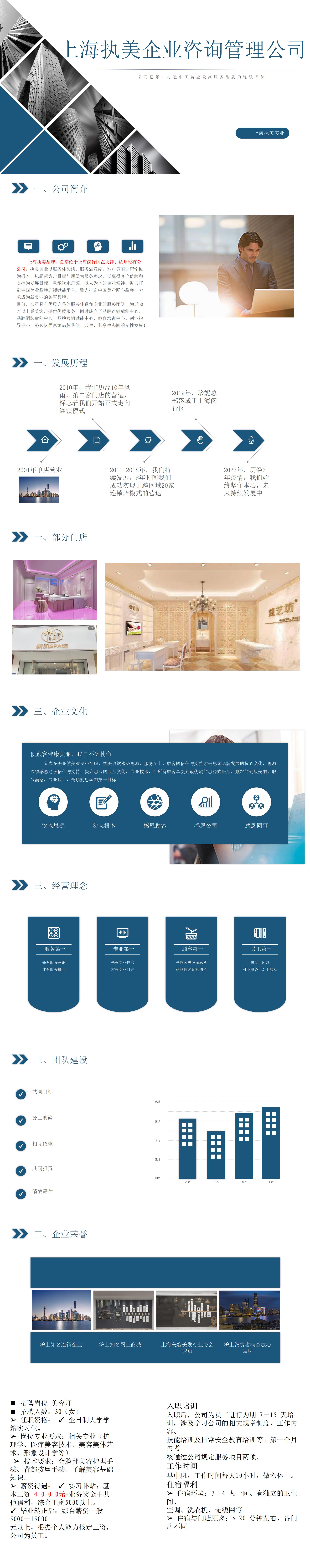 上海執(zhí)美企業(yè)咨詢有限公司簡介(6)_01.jpg