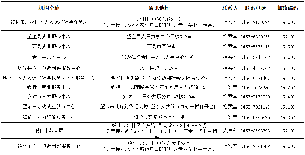 29dd8f4db2a975e6696d2d8e67bb750f.png