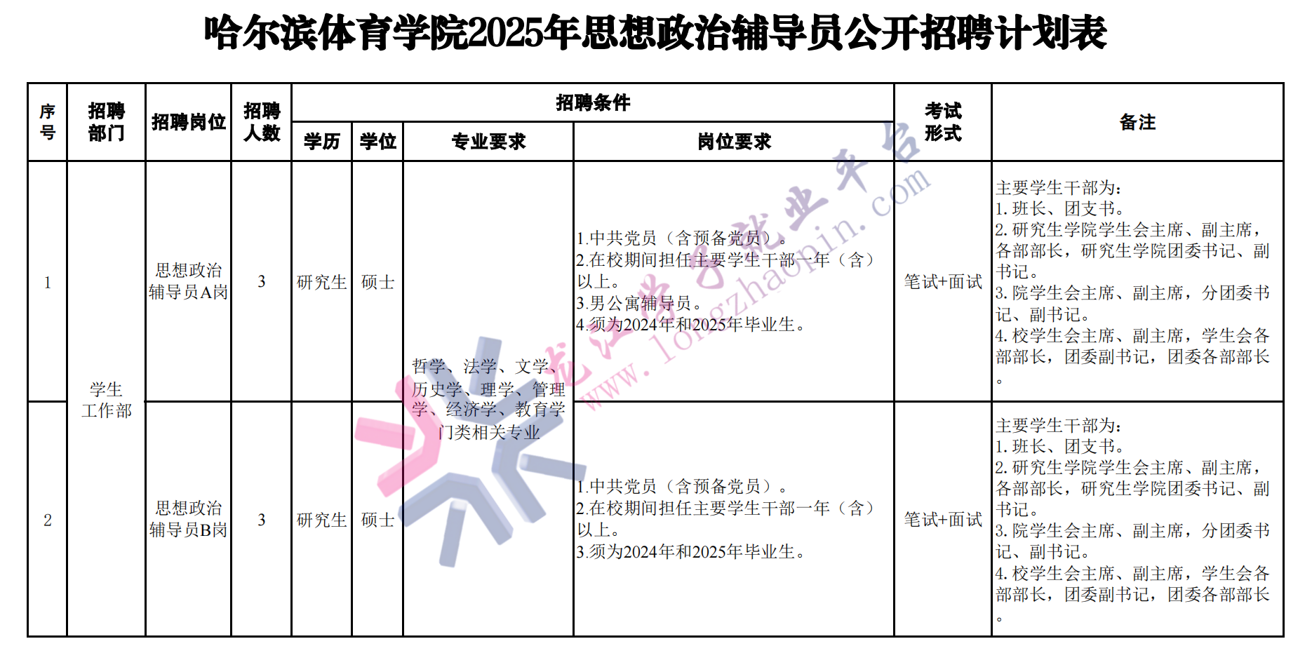161681d41f490fdfcd4660b5c98a3e8a.png