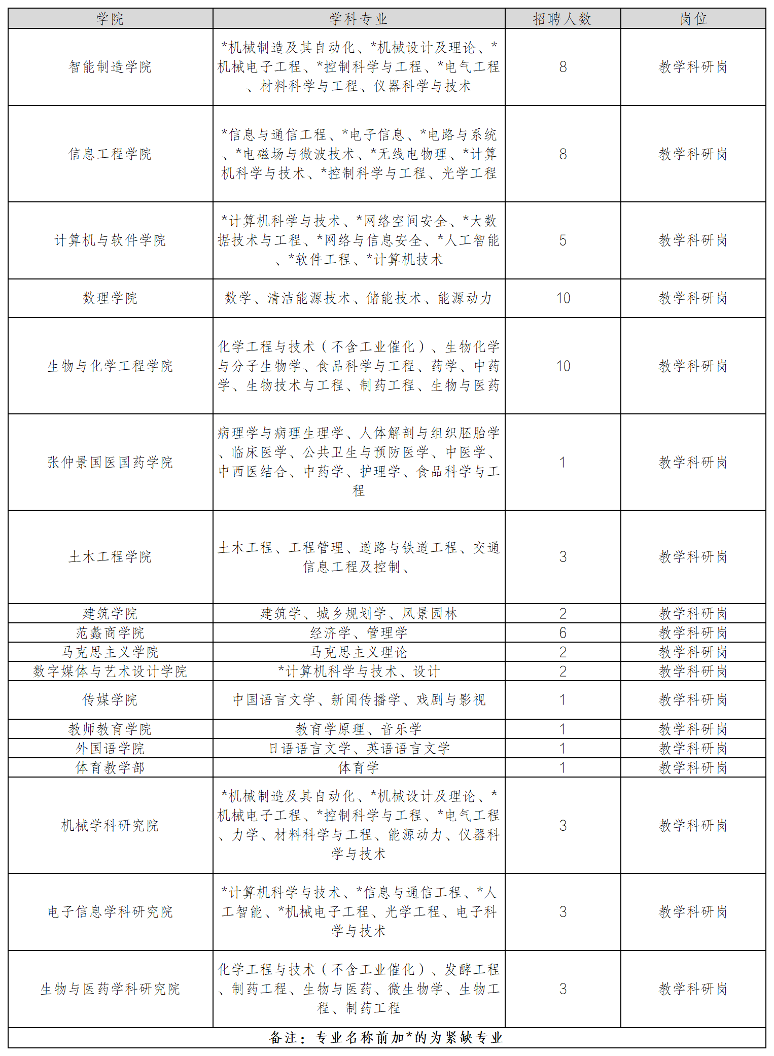 9803d6a1a0b68663b4f8cc5ca96d4ab1.png
