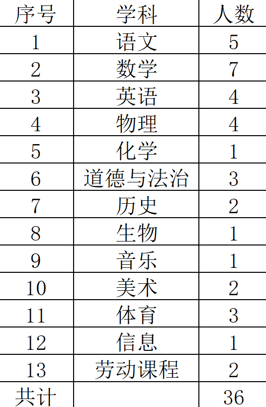 4030b20d88e1db8b7b8711fc3bb06199.png