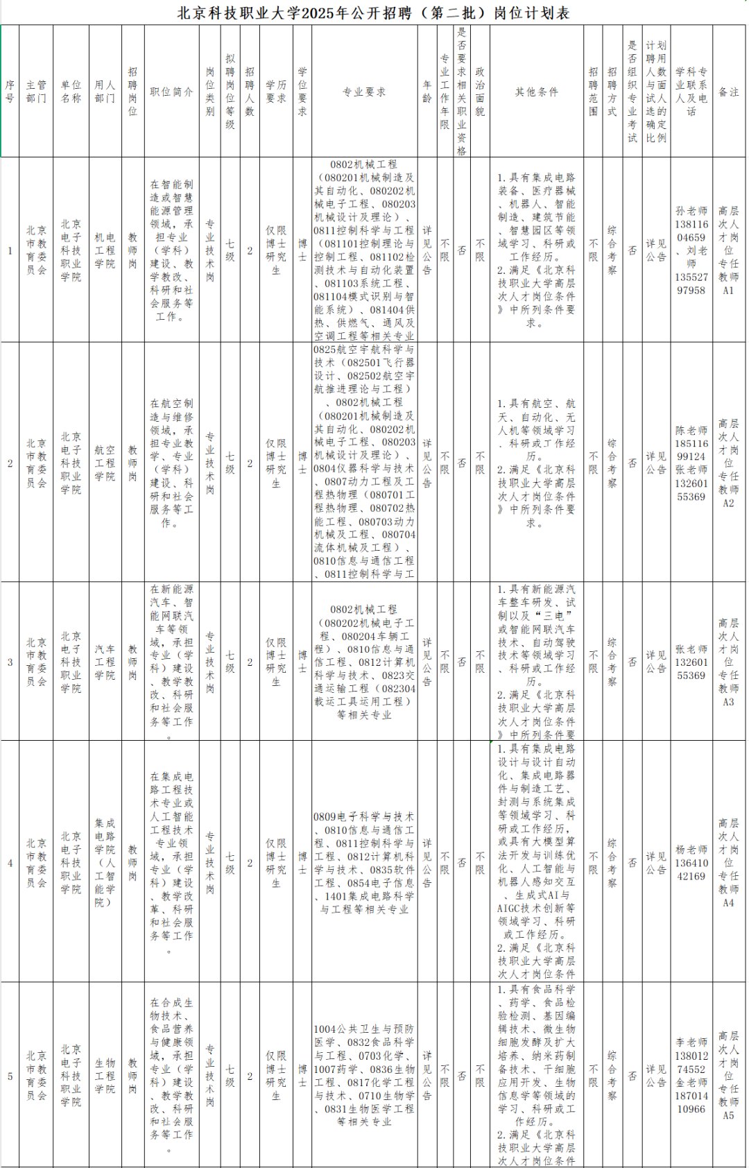 91d373af15883bd5c6d8ade9e72df86e.png
