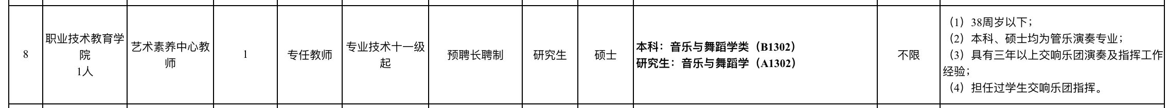 c9899b136fc615412f73563366299389.jpg